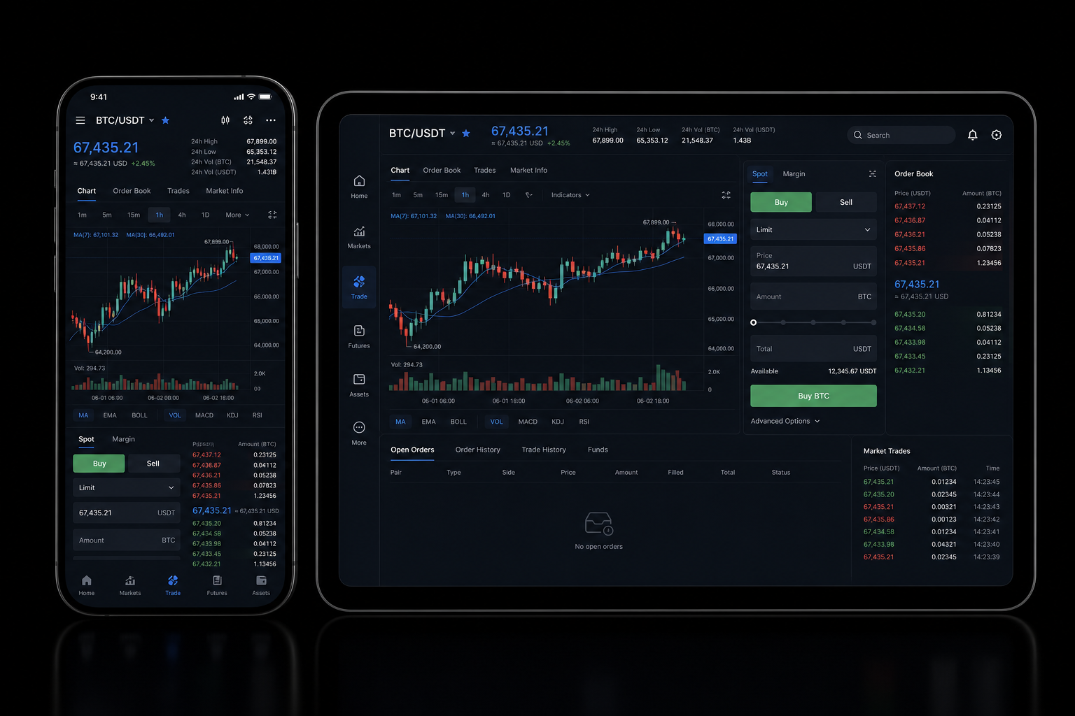 Tradeiz Mobile on phone and tablet