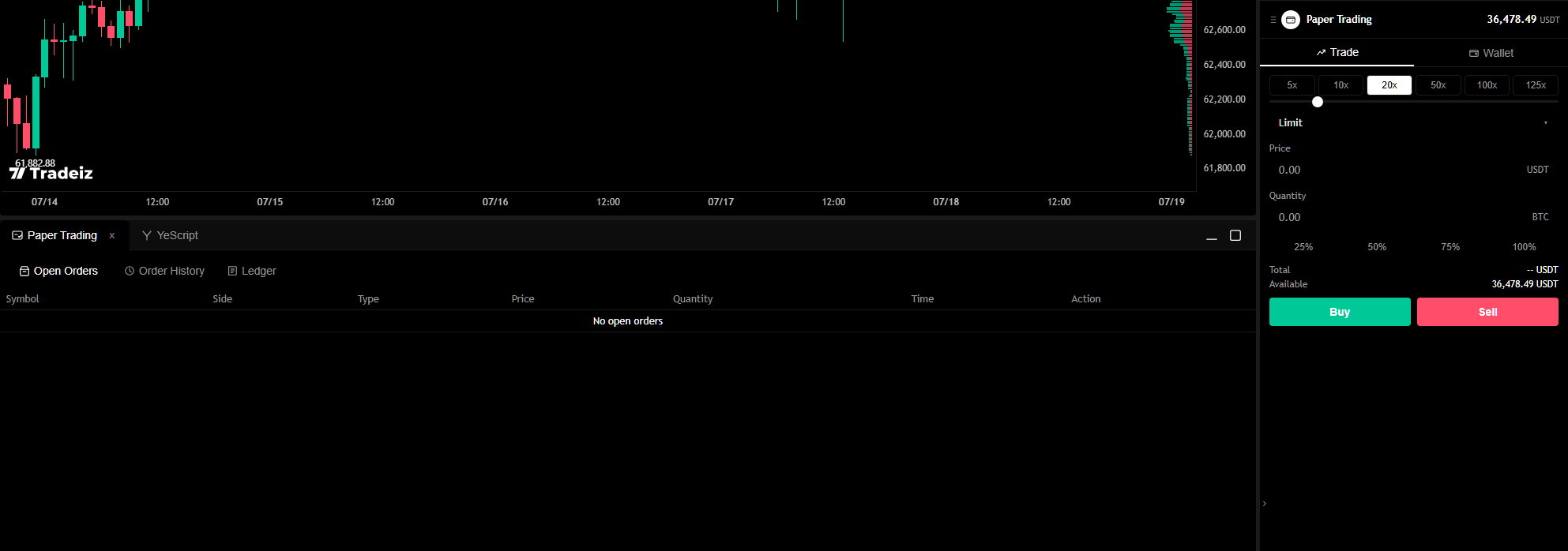 Paper trading panel